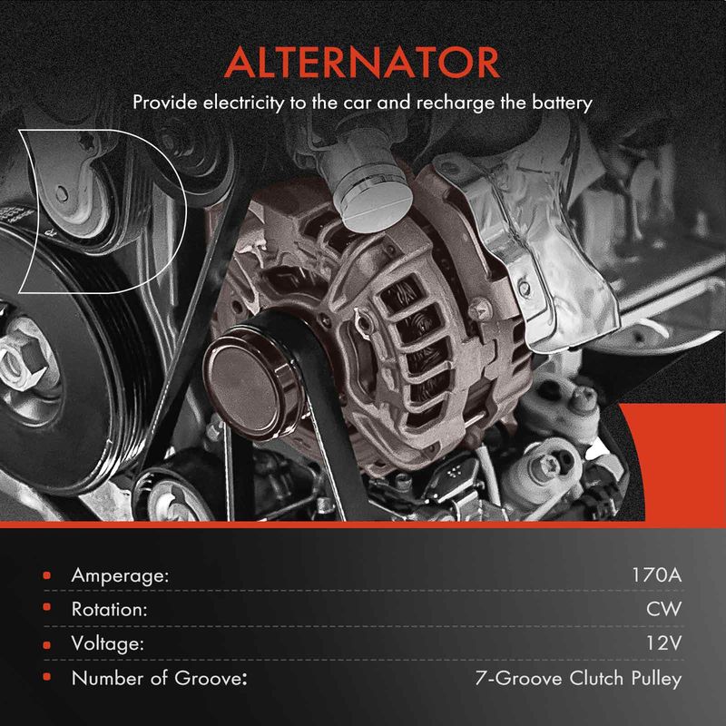 Alternator 170A 12V CW 7-Groove Clutch Pulley for BMW Z4 E89 2009-2016 L6 3.0L