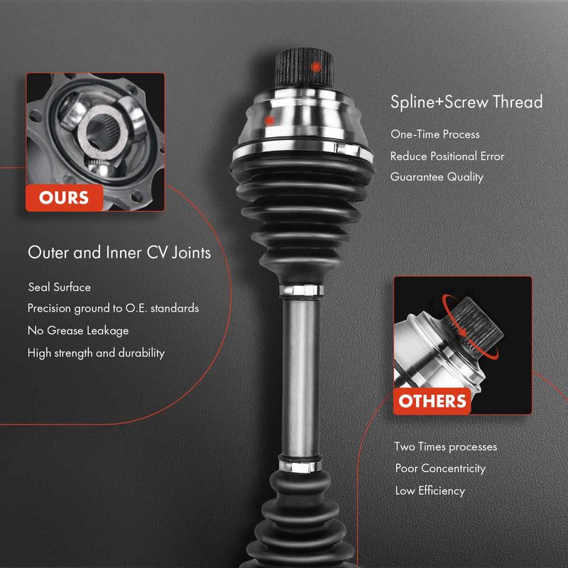 2x Rear CV Axle Shaft Assembly for Mazda Miata 1990-1993 L4 1.6L 4-Wheel ABS