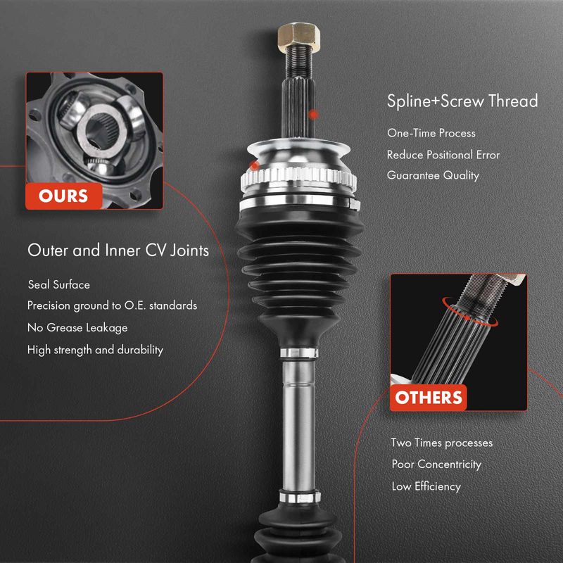Front Passenger CV Axle Shaft Assembly for Chevrolet Sonic 2012-2017 1.8L Manual