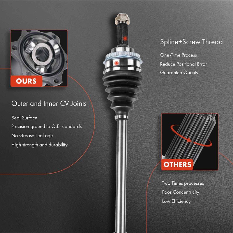 Front Driver or Passenger CV Axle Shaft Assembly for Dodge Ram 1500 2002-2010
